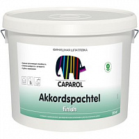 Шпатлевка финишная Caparol Akkordspachtel finish для внутренних работ 25 кг